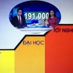 Có nên bỏ Đại Học – Học nghề SEO, Internet Marketing