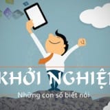 Bạn nghĩ gì về những con số này ? Xem thế giới & người Việt quan tâm gì ở 2016…