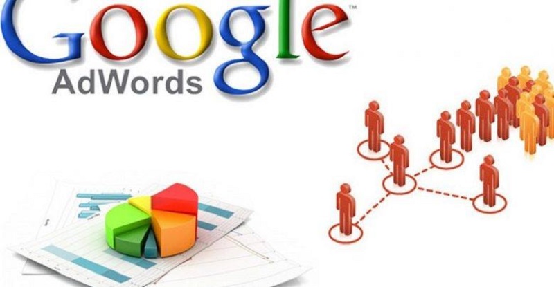 khóa học quảng cáo Google Adwords tại Đà Nẵng