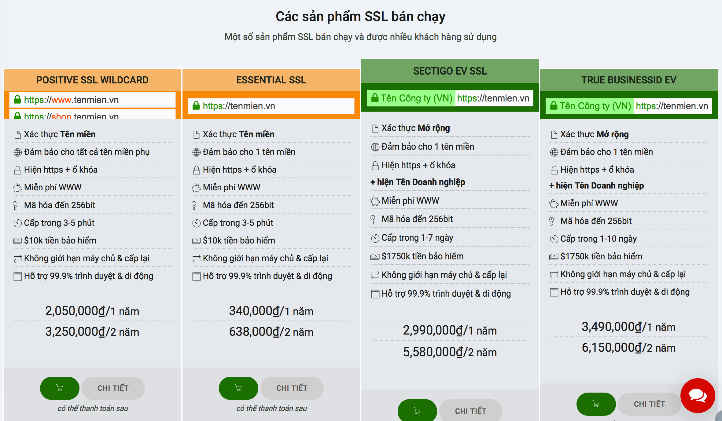 Bảng giá mua chứng chỉ SSL