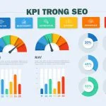 KPIs cho SEO – Chủ doanh nghiệp cần phải biết?