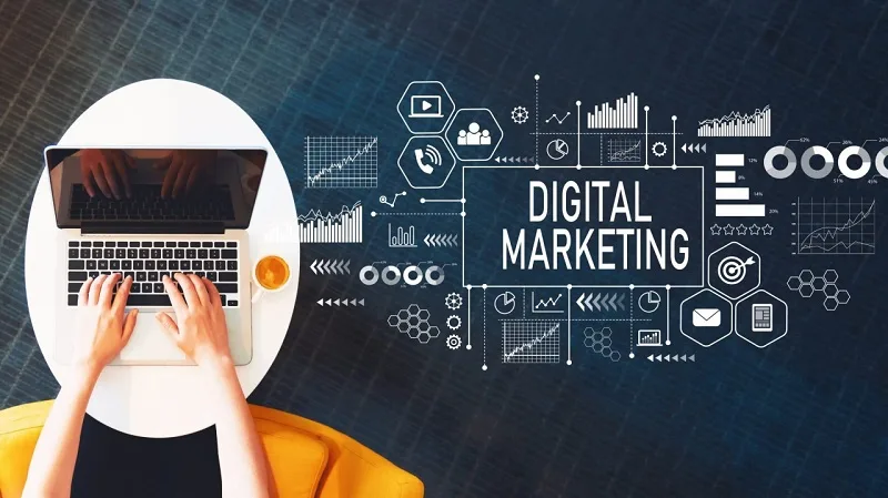 công ty marketing