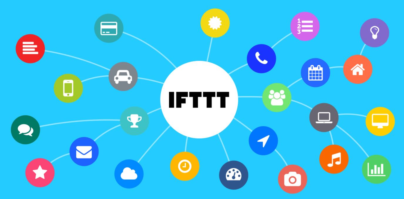 IFTTT là gì?