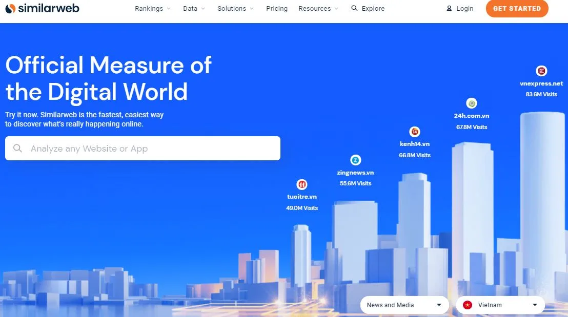 kiểm tra lượt truy cập trang web