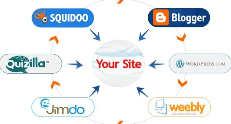 Cách kiểm tra trang web có bị Google phạt hay không?