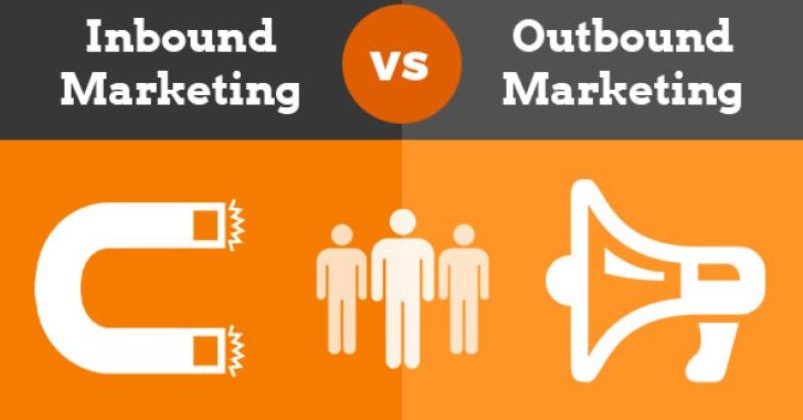Inbound Marketing và Outbound Marketing