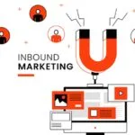 Inbound Marketing là gì? Lợi ích của Inbound Marketing