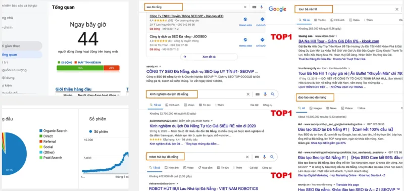 Cam kết khi sử dụng dịch vụ SEO tổng thể website mỹ phẩm, thời trang tại SEOVIP