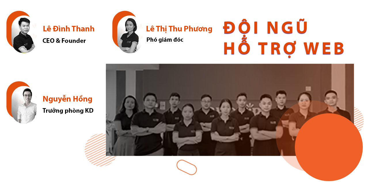 Đội ngũ Thiết kế website chuẩn seo tại đà nẵng - SEOViP.vn