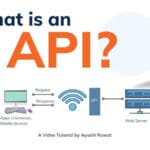 API (Application Programming Interface)