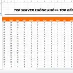Xây Dựng Nền Tảng Vững Chắc: Từ TOP Server Đến Bền Vững Lâu Dài