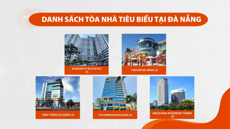 Quảng cáo thang máy tại Đà Nẵng