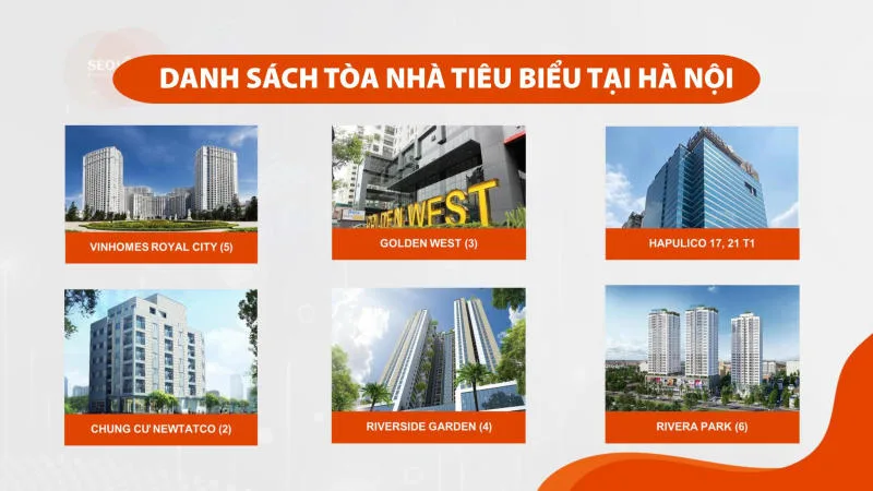 Quảng cáo thang máy tại Hà Nội