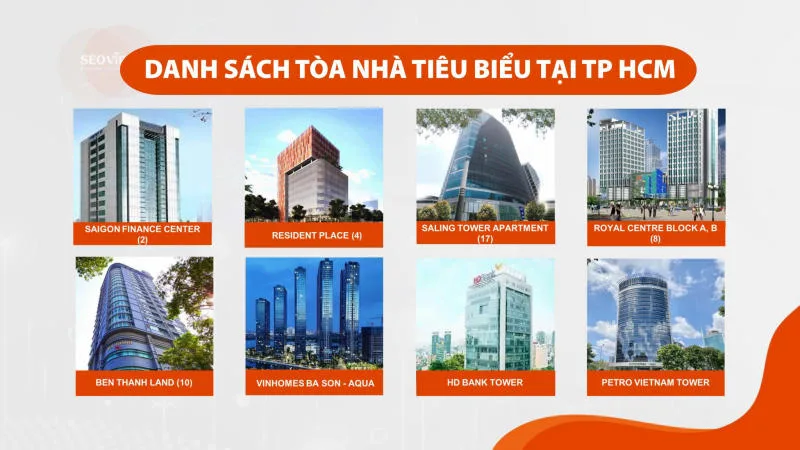 Quảng cáo thang máy tại TP.HCM