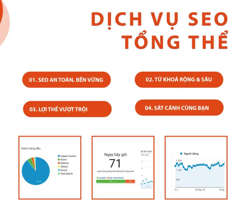 SEO bền vững – Không chỉ lên top, mà là giữ top