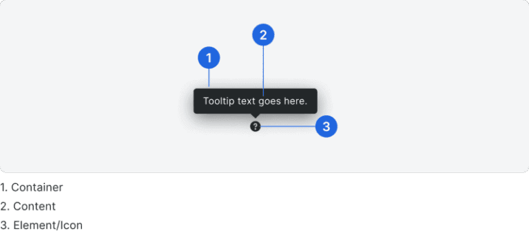 Tooltip là gì? Tìm hiểu thành phần giao diện hiển thị thông tin bổ sung