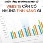 Thiết Kế Website Bán Hàng – Tích Hợp Thanh Toán, Chốt Đơn Nhanh Chóng!