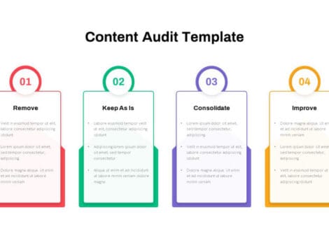 Khái Niệm Audit Content