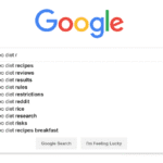 Long-tail Keywords