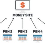 PBN