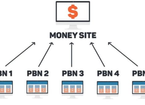 Khái niệm PBN