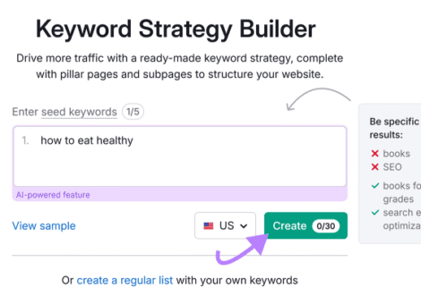 Related Keywords