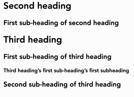 Heading/subheading