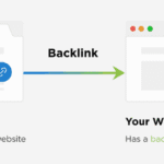 Backlink