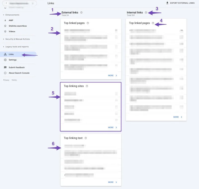 Phân Biệt Referring Domain Và Backlink