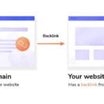 Referring Domain