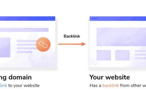 Referring Domain (tên miền giới thiệu)