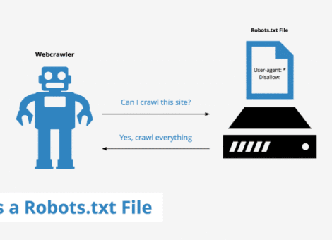 Robots.txt Là Gì?