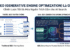 GEO (Generative Engine Optimization) Là Gì? Lộ Trình 7 Bước Đưa Website Lên Top AI Search