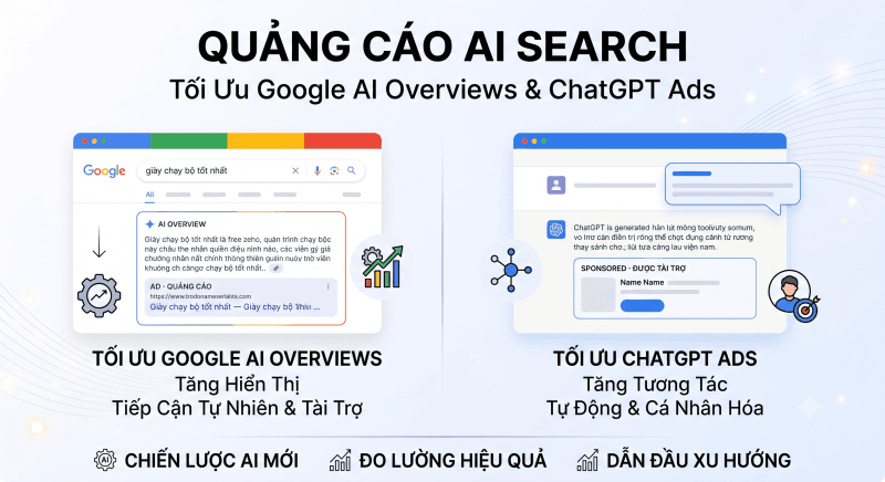 Quảng Cáo AI Search: Tối Ưu Google AI Overviews & ChatGPT Ads