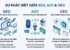 SEO, AEO và GEO khác nhau như thế nào? So sánh chi tiết